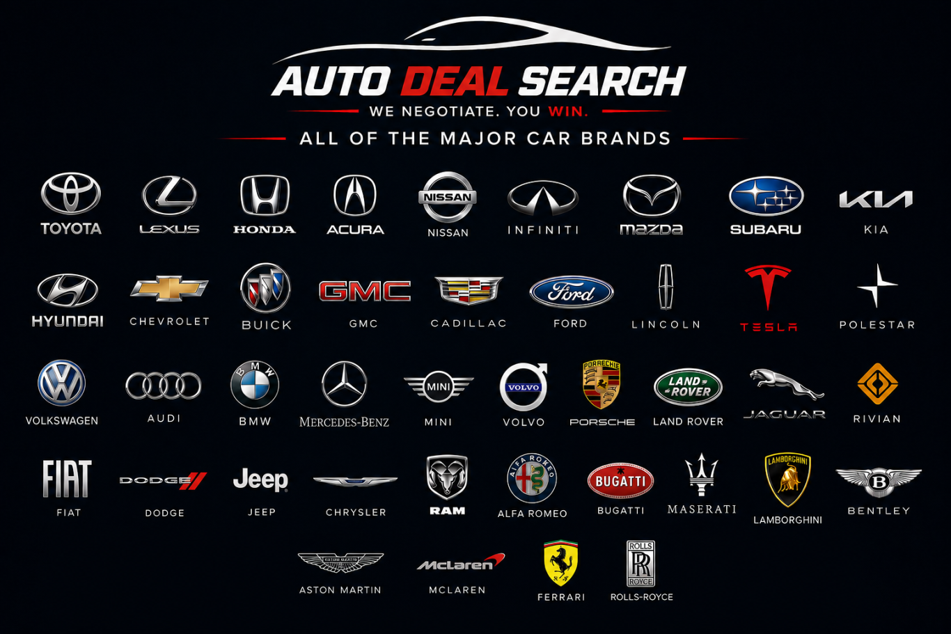 Expert Negotiation Across All Major Vehicle Brands