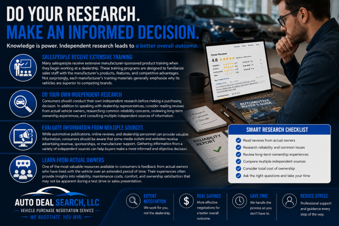Research vehicle owner reviews before buying a car.