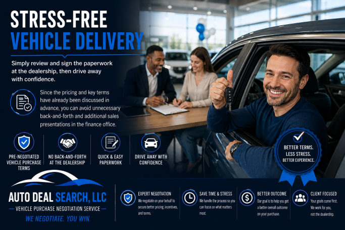 Stress-Free Vehicle Delivery