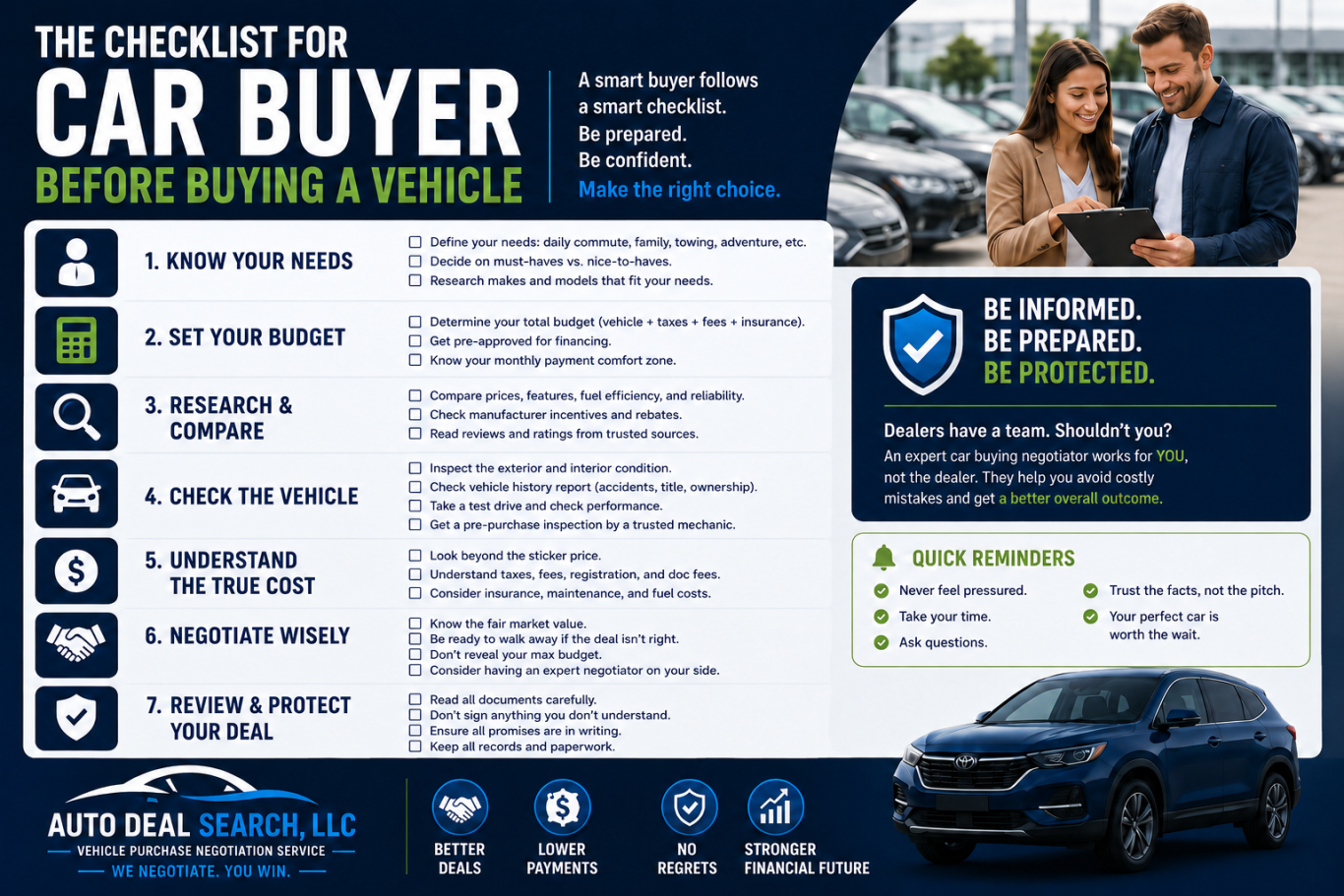 Buy Smarter. Negotiate Better. Drive with Confidence.