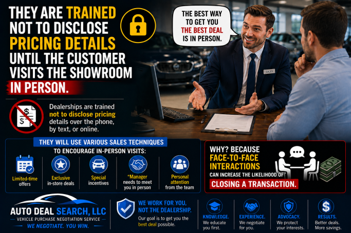 Why Dealerships Prefer In-Person Visits Before Discussing Vehicle Pricing