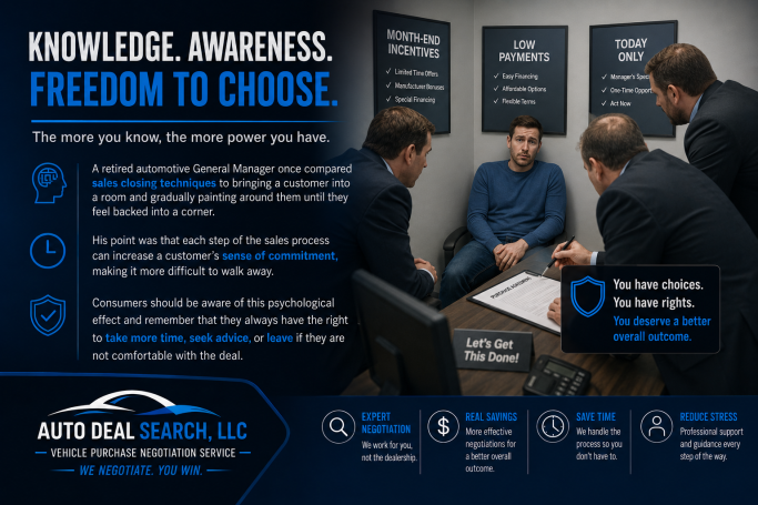 Understanding Dealership Sales Pressure And Closing Techniques